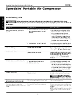 Preview for 6 page of Speedaire 5Z598C Operating Instructions And Parts Manual