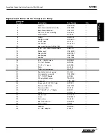 Preview for 9 page of Speedaire 5Z598C Operating Instructions And Parts Manual