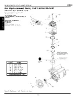 Preview for 10 page of Speedaire 5Z598C Operating Instructions And Parts Manual