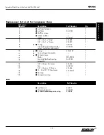 Preview for 11 page of Speedaire 5Z598C Operating Instructions And Parts Manual