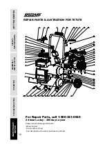 Preview for 14 page of Speedaire 787U78 Operating Instructions & Parts Manual