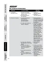 Preview for 28 page of Speedaire 787U78 Operating Instructions & Parts Manual