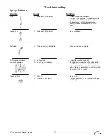 Preview for 15 page of Speeflo Gas Bare 459-350 Owner'S Manual