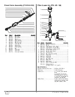 Preview for 28 page of Speeflo Gas Bare 459-350 Owner'S Manual