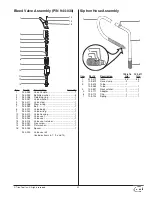 Preview for 25 page of Speeflo PowrTwin 6900XLT Owner'S Manual