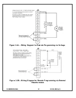 Preview for 22 page of Spellman SLS SERIES Instruction Manual