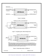 Preview for 15 page of Spellman UM Series Instruction Manual