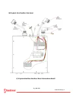 Preview for 26 page of Spellman XRV Sub-system Installation Manual