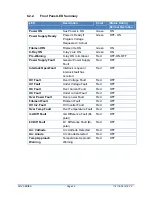 Preview for 43 page of Spellman XRV320P&N4500 Instruction Manual