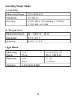 Preview for 30 page of Sper scientific 850071 Instruction Manual