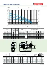 Preview for 26 page of SPERONI RGXM Operating Instructions Manual