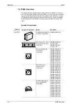 Preview for 12 page of Sperry Marine Rudder Angle Indicator System Operation, Installaion And Service Manual