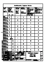 Preview for 108 page of Sperry Marine Rudder Angle Indicator System Operation, Installaion And Service Manual