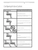 Preview for 6 page of SPEX Cushion20170320 Installation & User Manual