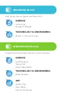 Preview for 8 page of Sphero BOLT User Manual