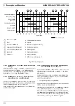 Preview for 15 page of Spheros GBW 300 Workshop Manual