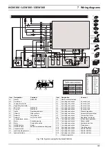 Preview for 32 page of Spheros GBW 300 Workshop Manual