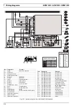 Preview for 33 page of Spheros GBW 300 Workshop Manual