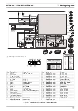 Preview for 34 page of Spheros GBW 300 Workshop Manual