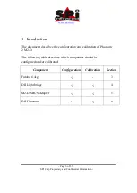 Preview for 4 page of SPI Infrared Phantom 2 M2-D Configuration