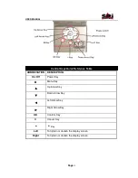 Preview for 12 page of SPI Infrared Thermal Infrared Camera User Manual