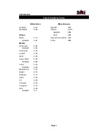 Preview for 40 page of SPI Infrared Thermal Infrared Camera User Manual