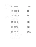 Preview for 33 page of SPILSBURY SBX-11A Service Manual