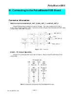 Preview for 17 page of SpinCore Technologies PulseBlaster DDS-III Owner'S Manual