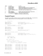 Preview for 24 page of SpinCore Technologies PulseBlaster DDS-III Owner'S Manual