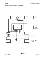 Preview for 43 page of Spinergy ZX-1 Operator'S Manual