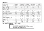 Preview for 30 page of spinflo S~OH70000Y User And Installation Instructions Manual