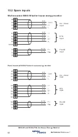 Preview for 62 page of Spirax Sarco B850-P Quick Start Manual