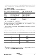 Preview for 43 page of Spirax Sarco TVA DN100 Installation And Maintenance Instructions Manual