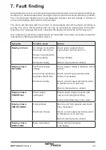 Preview for 49 page of Spirax Sarco TVA DN100 Installation And Maintenance Instructions Manual