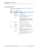 Preview for 12 page of Spirent B2-800-QD-4-T1S Installation Instructions Manual