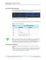 Preview for 14 page of Spirent B2-800-QD-4-T1S Installation Instructions Manual