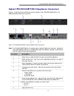 Preview for 2 page of Spirent DX3-QSFP-DD-8 Quick Reference Manual