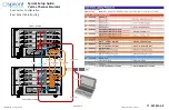 Preview for 3 page of Spirent Vertex Channel Emulator Setup Manual