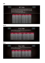 Preview for 23 page of Spirit CT 900 TFT User Manual