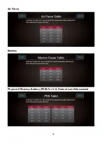 Preview for 24 page of Spirit CT 900 TFT User Manual