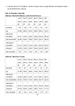 Preview for 26 page of Spirit CT 900 TFT User Manual