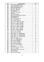 Preview for 42 page of Spirit CT 900 TFT User Manual