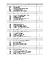 Preview for 43 page of Spirit CT 900 TFT User Manual