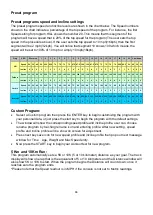 Preview for 66 page of Spirit CT 900 TFT User Manual