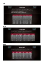 Preview for 68 page of Spirit CT 900 TFT User Manual