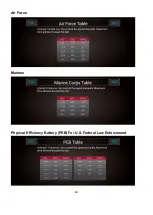 Preview for 69 page of Spirit CT 900 TFT User Manual