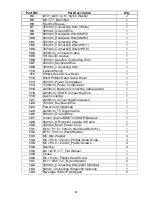 Preview for 88 page of Spirit CT 900 TFT User Manual