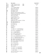 Preview for 18 page of Spirit XT175 Service Manual