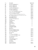 Preview for 19 page of Spirit XT175 Service Manual