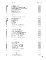 Preview for 22 page of Spirit XT175 Service Manual